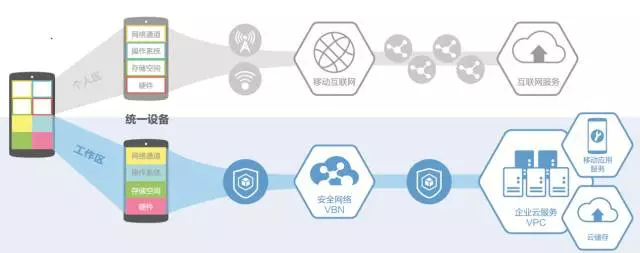 達闥科技攜MCS亮相北京科博會，展現人工智能新成果