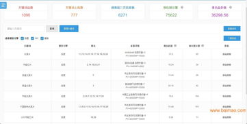 屎殼郎網絡科技公司 專業網絡推廣與優化的首要選擇