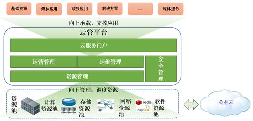 貝斯平攜手新華網(wǎng) 打造新一代云服務(wù)運(yùn)營(yíng)中心，樹(shù)立傳媒行業(yè)上云新標(biāo)桿